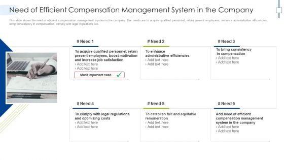 Need_Of_Efficient_Compensation_Management_System_In_The_Company_Inspiration_PDF_Slide_1.jpg