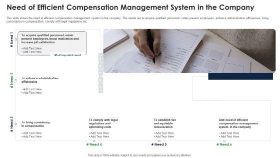 Need_Of_Efficient_Compensation_Management_System_In_The_Company_Portrait_PDF_Slide_1.jpg