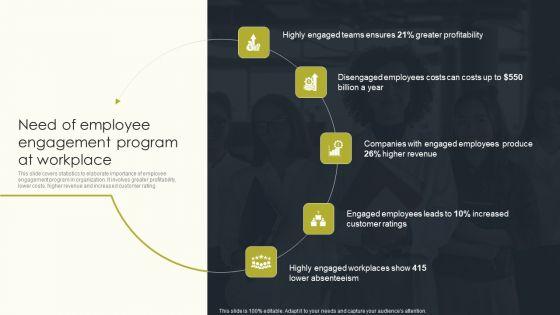 Need_Of_Employee_Engagement_Program_At_Workplace_Employee_Performance_Management_Introduction_PDF_Slide_1.jpg