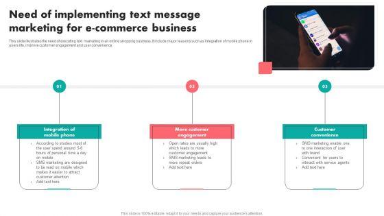 Need_Of_Implementing_Text_Message_Marketing_For_E_Commerce_Business_Icons_PDF_Slide_1.jpg