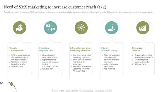 Need_Of_SMS_Marketing_To_Increase_Customer_Reach_Infographics_PDF_Slide_1.jpg