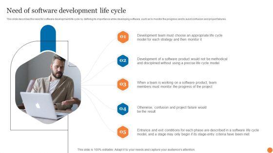 Need_Of_Software_Development_Life_Cycle_Phases_Of_Software_Development_Procedure_Information_PDF_Slide_1.jpg