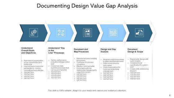 Needs_Analysis_Processes_Goals_Ppt_PowerPoint_Presentation_Complete_Deck_With_Slides_Slide_4.jpg