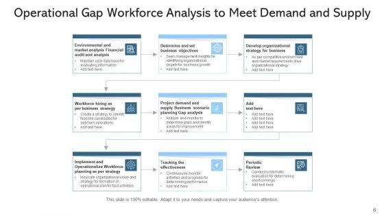 Needs_Analysis_Processes_Goals_Ppt_PowerPoint_Presentation_Complete_Deck_With_Slides_Slide_6.jpg