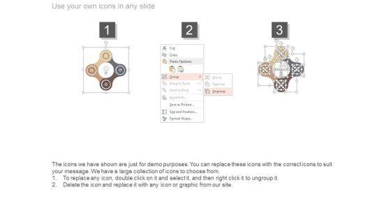 Needs_Motivations_Habits_Preferences_Ppt_Example_4.jpg