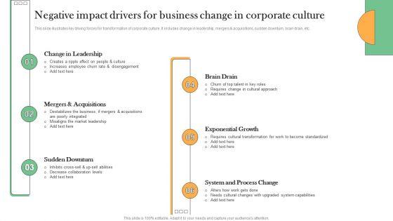 Negative_Impact_Drivers_For_Business_Change_In_Corporate_Culture_Infographics_PDF_Slide_1.jpg