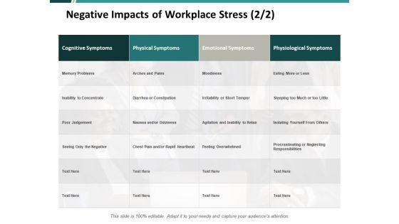 Negative_Impacts_Of_Workplace_Stress_Ppt_PowerPoint_Presentation_Outline_Display_Slide_1.jpg