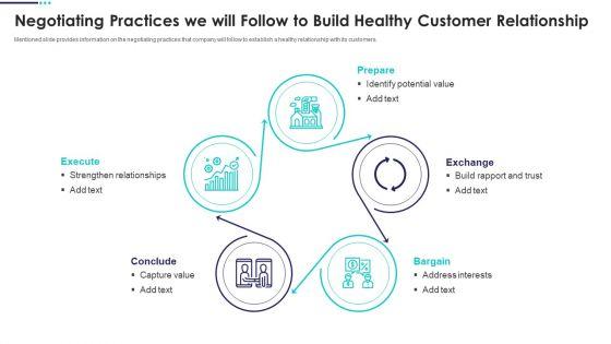 Negotiating_Practices_We_Will_Follow_To_Build_Healthy_Customer_Relationship_Introduction_PDF_Slide_1.jpg