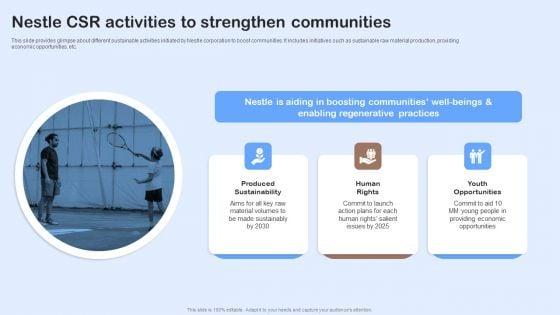 Nestle_Performance_Management_Report_Nestle_Csr_Activities_To_Strengthen_Communities_Inspiration_PDF_Slide_1.jpg