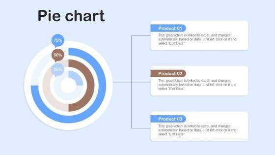 Nestle_Performance_Management_Report_Pie_Chart_Ppt_Ideas_Graphics_Example_PDF_Slide_1.jpg
