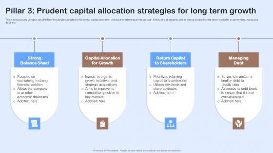 Nestle_Performance_Management_Report_Pillar_3_Prudent_Capital_Allocation_Strategies_For_Long_Elements_PDF_Slide_1.jpg