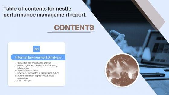 Nestle_Performance_Management_Report_Ppt_PowerPoint_Presentation_Complete_Deck_With_Slides_Slide_12.jpg