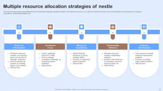 Nestle_Performance_Management_Report_Ppt_PowerPoint_Presentation_Complete_Deck_With_Slides_Slide_32.jpg