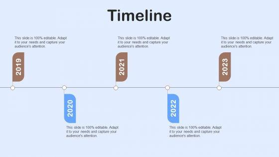 Nestle_Performance_Management_Report_Timeline_Ppt_Portfolio_Influencers_PDF_Slide_1.jpg