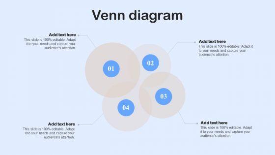 Nestle_Performance_Management_Report_Venn_Diagram_Ppt_Infographic_Template_Master_Slide_PDF_Slide_1.jpg