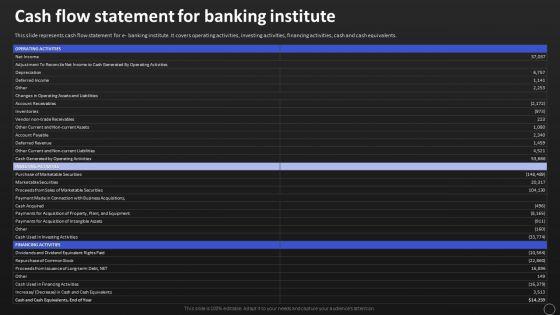 Net_Banking_Channel_And_Service_Management_Cash_Flow_Statement_For_Banking_Institute_Designs_PDF_Slide_1.jpg