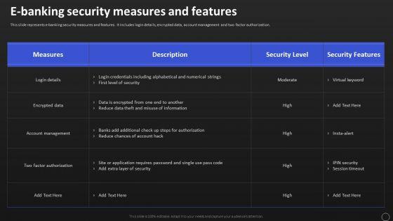 Net_Banking_Channel_And_Service_Management_E_Banking_Security_Measures_And_Features_Designs_PDF_Slide_1.jpg