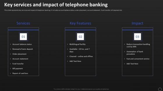 Net_Banking_Channel_And_Service_Management_Key_Services_And_Impact_Of_Telephone_Banking_Introduction_PDF_Slide_1.jpg