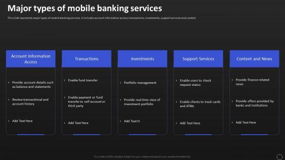 Net_Banking_Channel_And_Service_Management_Major_Types_Of_Mobile_Banking_Services_Graphics_PDF_Slide_1.jpg