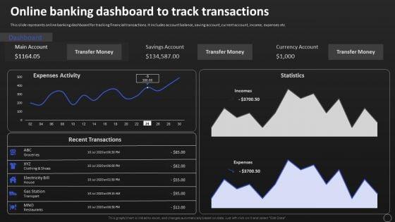 Net_Banking_Channel_And_Service_Management_Online_Banking_Dashboard_To_Track_Transactions_Professional_PDF_Slide_1.jpg