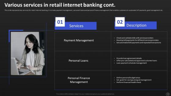 Net_Banking_Channel_And_Service_Management_Ppt_PowerPoint_Presentation_Complete_With_Slides_Slide_12.jpg
