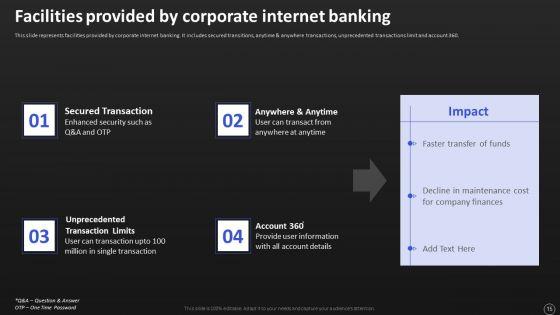 Net_Banking_Channel_And_Service_Management_Ppt_PowerPoint_Presentation_Complete_With_Slides_Slide_15.jpg