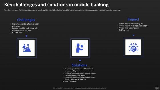 Net_Banking_Channel_And_Service_Management_Ppt_PowerPoint_Presentation_Complete_With_Slides_Slide_20.jpg