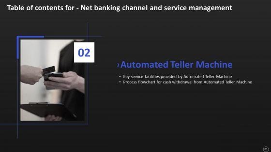 Net_Banking_Channel_And_Service_Management_Ppt_PowerPoint_Presentation_Complete_With_Slides_Slide_21.jpg