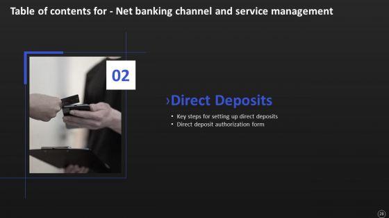 Net_Banking_Channel_And_Service_Management_Ppt_PowerPoint_Presentation_Complete_With_Slides_Slide_28.jpg
