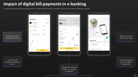Net_Banking_Channel_And_Service_Management_Ppt_PowerPoint_Presentation_Complete_With_Slides_Slide_42.jpg