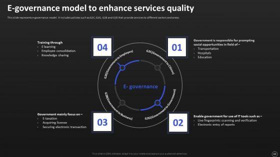 Net_Banking_Channel_And_Service_Management_Ppt_PowerPoint_Presentation_Complete_With_Slides_Slide_44.jpg