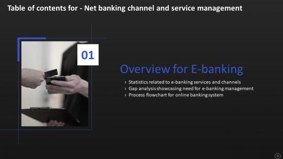 Net_Banking_Channel_And_Service_Management_Ppt_PowerPoint_Presentation_Complete_With_Slides_Slide_4.jpg