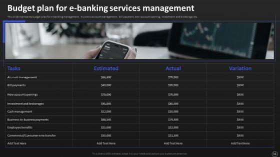 Net_Banking_Channel_And_Service_Management_Ppt_PowerPoint_Presentation_Complete_With_Slides_Slide_56.jpg
