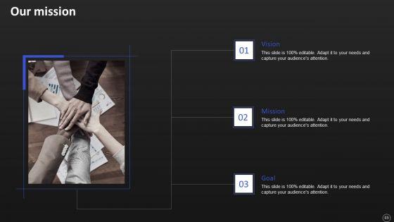 Net_Banking_Channel_And_Service_Management_Ppt_PowerPoint_Presentation_Complete_With_Slides_Slide_69.jpg