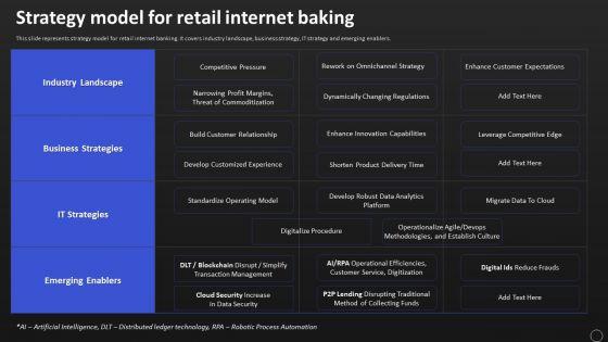 Net_Banking_Channel_And_Service_Management_Strategy_Model_For_Retail_Internet_Baking_Structure_PDF_Slide_1.jpg