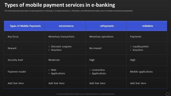 Net_Banking_Channel_And_Service_Management_Types_Of_Mobile_Payment_Services_In_E_Banking_Ideas_PDF_Slide_1.jpg