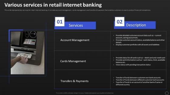Net_Banking_Channel_And_Service_Management_Various_Services_In_Retail_Internet_Banking_Sample_PDF_Slide_1.jpg