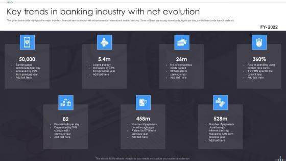Net_Banking_Ppt_PowerPoint_Presentation_Complete_With_Slides_Slide_2.jpg