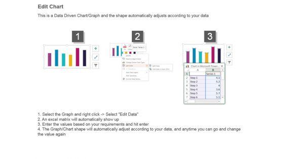 Net_Fixed_Asset_Turnover_Bar_Graph_Powerpoint_Show_4.jpg