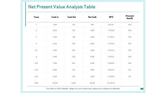 Net_Present_Value_Analysis_Table_Ppt_PowerPoint_Presentation_Icon_Aids_Slide_1.jpg