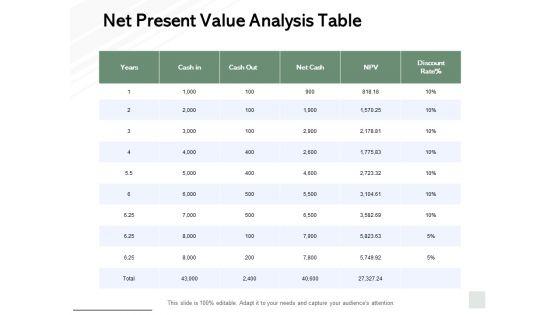 Net_Present_Value_Analysis_Table_Ppt_PowerPoint_Presentation_Icon_Infographic_Template_Slide_1.jpg