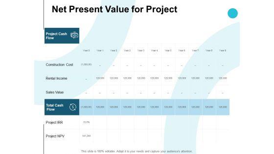 Net_Present_Value_For_Project_Ppt_PowerPoint_Presentation_Infographic_Template_Outfit_Slide_1.jpg