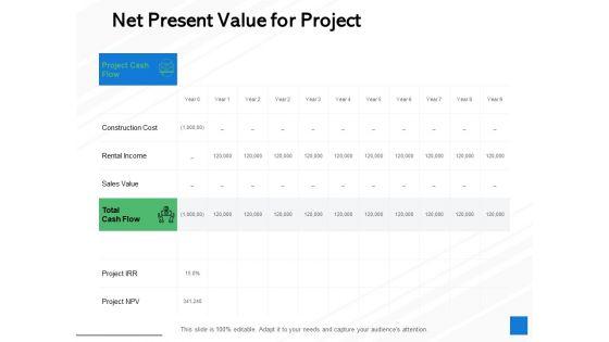 Net_Present_Value_For_Project_Ppt_PowerPoint_Presentation_Outline_Clipart_Images_Slide_1.jpg