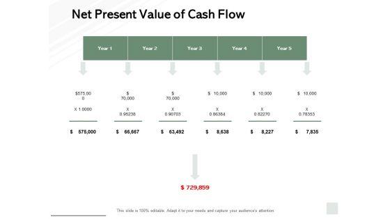 Net_Present_Value_Of_Cash_Flow_Ppt_PowerPoint_Presentation_Outline_Clipart_Images_Slide_1.jpg