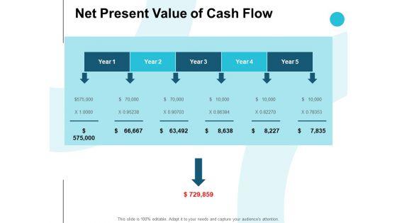 Net_Present_Value_Of_Cash_Flow_Ppt_PowerPoint_Presentation_Summary_Samples_Slide_1.jpg