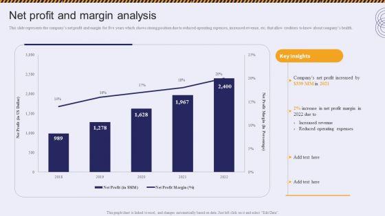 Net_Profit_And_Margin_Analysis_Residential_And_Commercial_Building_Construction_Company_Profile_Elements_PDF_Slide_1.jpg