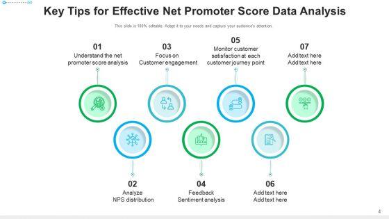 Net_Promoter_Score_Dashboard_Analyze_Ppt_PowerPoint_Presentation_Complete_Deck_With_Slides_Slide_4.jpg
