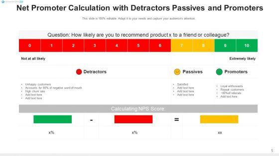 Net_Promoter_Score_Dashboard_Analyze_Ppt_PowerPoint_Presentation_Complete_Deck_With_Slides_Slide_5.jpg