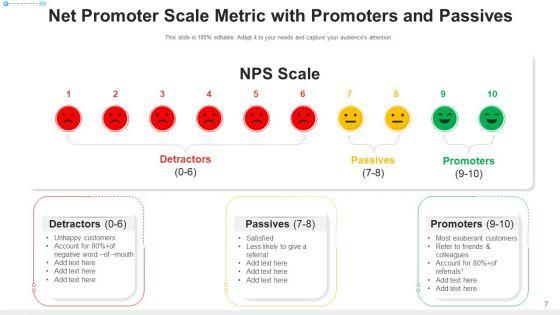 Net_Promoter_Score_Dashboard_Analyze_Ppt_PowerPoint_Presentation_Complete_Deck_With_Slides_Slide_7.jpg