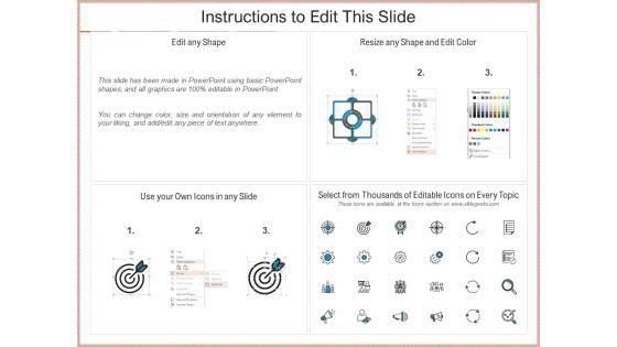 Net_Promoter_Score_Dashboard_Post_It_Notes_Ppt_Inspiration_Show_PDF_Slide_2.jpg